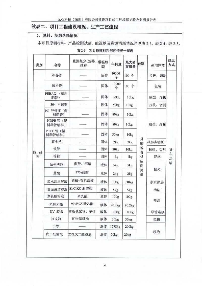 元心科技(深圳)有限公司竣工驗收報告表(圖8) 元心科技(深圳)有限公司竣工驗收報告表(圖8)