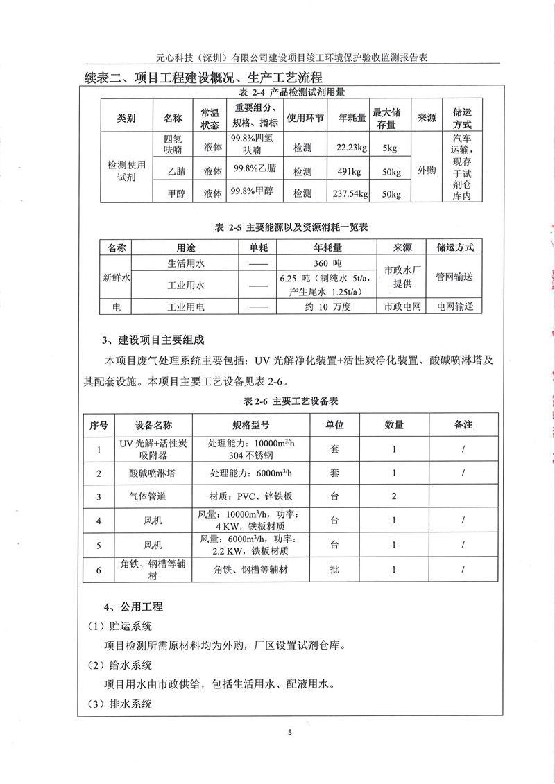 元心科技(深圳)有限公司竣工驗收報告表(圖9) 元心科技(深圳)有限公司竣工驗收報告表(圖9)