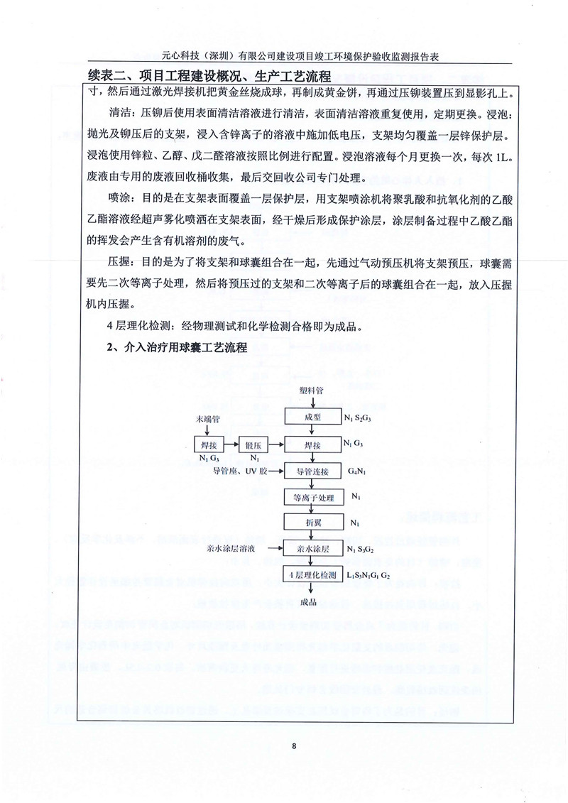 元心科技(深圳)有限公司竣工驗收報告表(圖12) 元心科技(深圳)有限公司竣工驗收報告表(圖12)