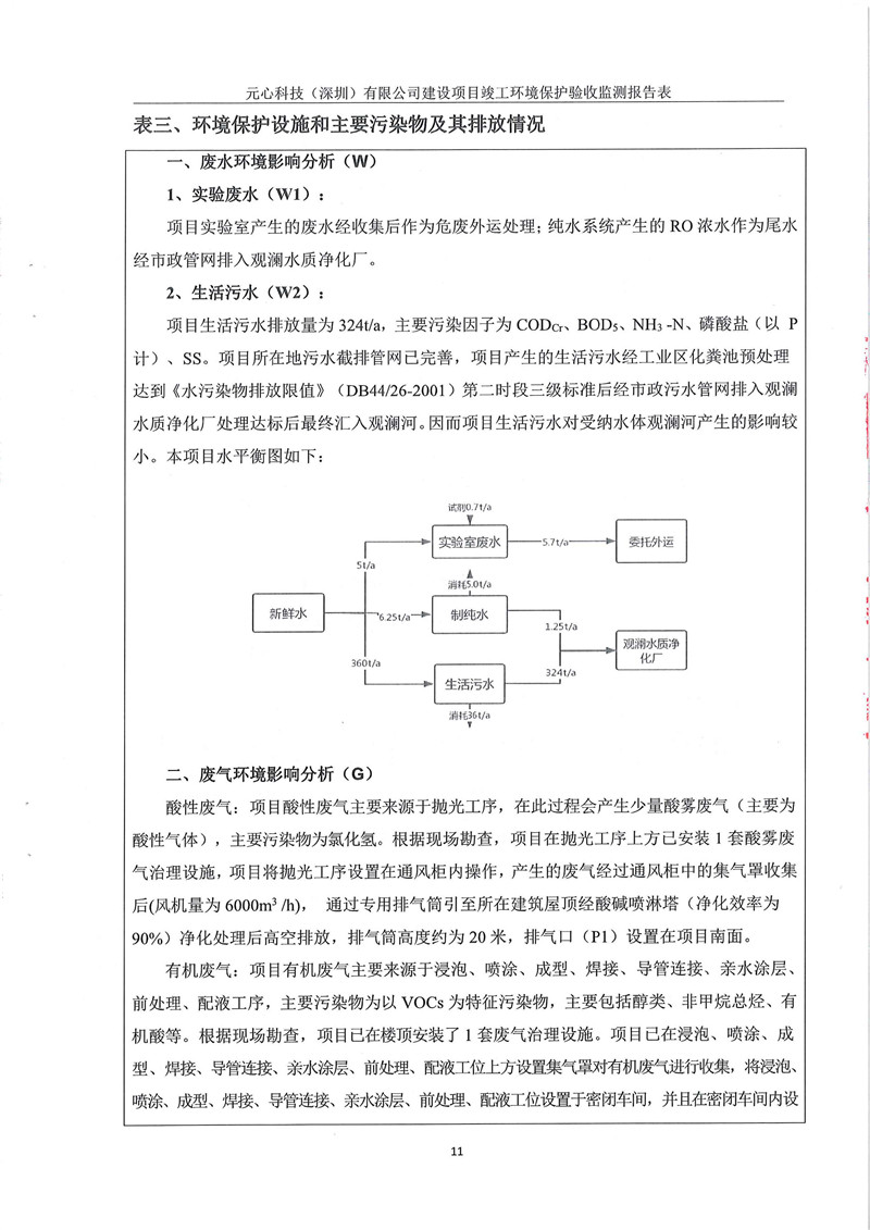 元心科技(深圳)有限公司竣工驗收報告表(圖15) 元心科技(深圳)有限公司竣工驗收報告表(圖15)