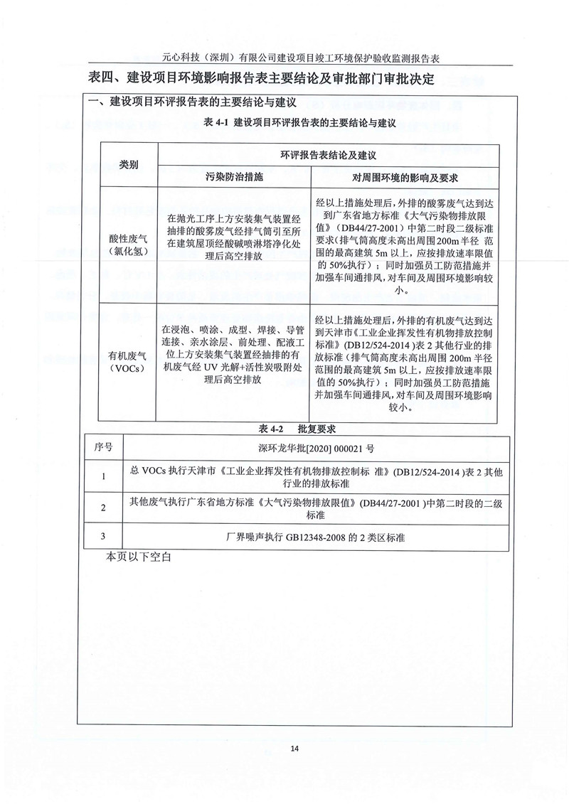 元心科技(深圳)有限公司竣工驗收報告表(圖18) 元心科技(深圳)有限公司竣工驗收報告表(圖18)