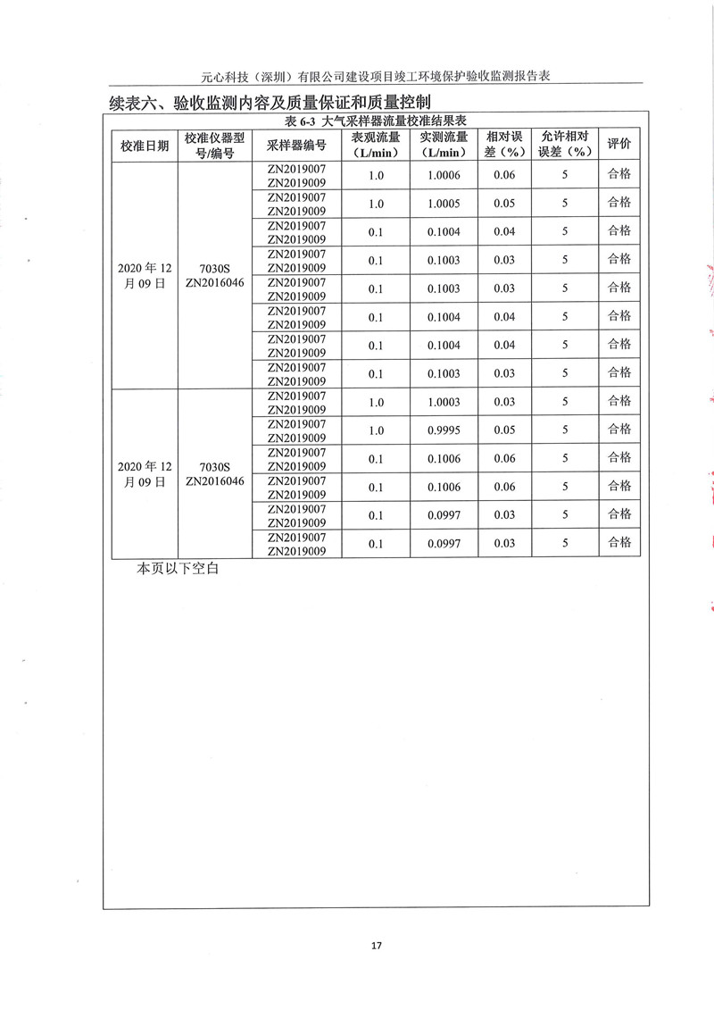元心科技(深圳)有限公司竣工驗收報告表(圖21) 元心科技(深圳)有限公司竣工驗收報告表(圖21)
