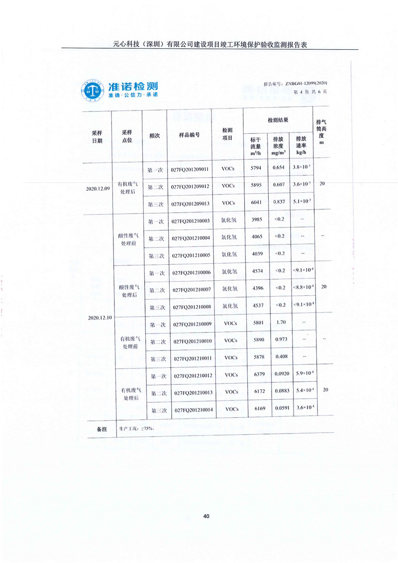 元心科技(深圳)有限公司竣工驗收報告表(圖44) 元心科技(深圳)有限公司竣工驗收報告表(圖44)