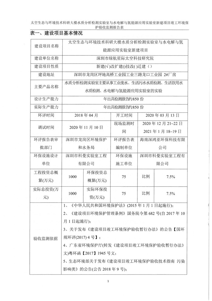 太空實驗室新建項目竣工環(huán)境保護驗收公示(圖5) 太空實驗室新建項目竣工環(huán)境保護驗收公示(圖5)