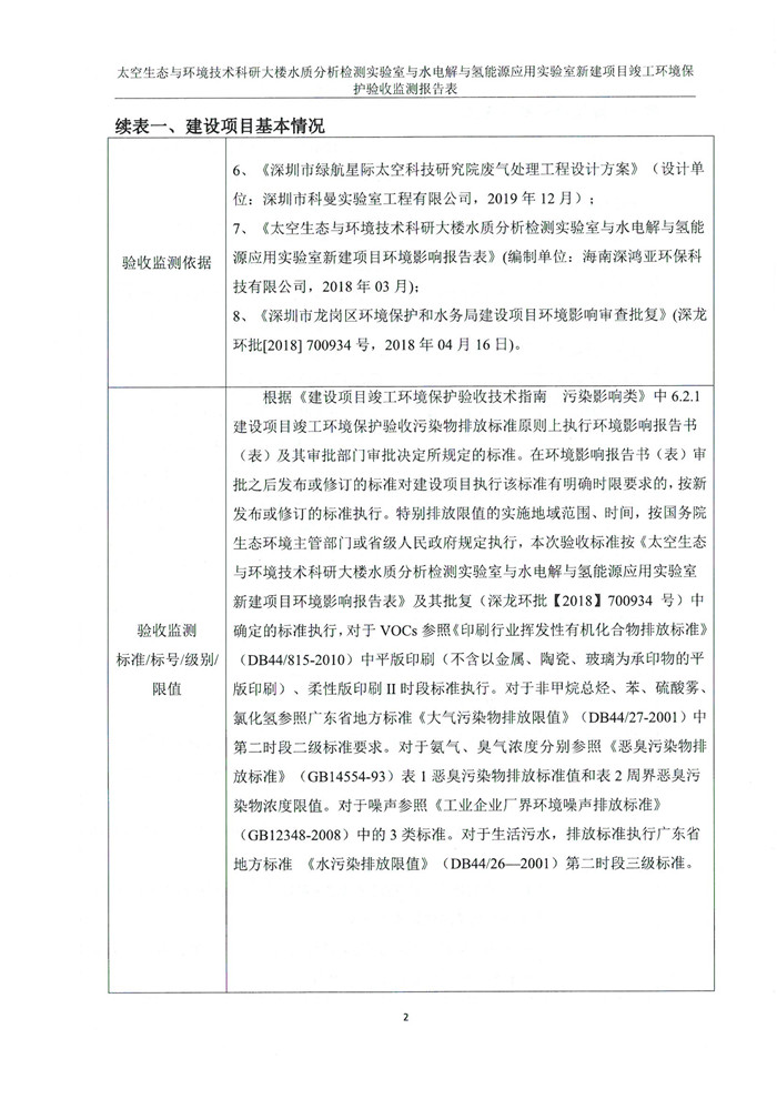 太空實驗室新建項目竣工環(huán)境保護驗收公示(圖6) 太空實驗室新建項目竣工環(huán)境保護驗收公示(圖6)