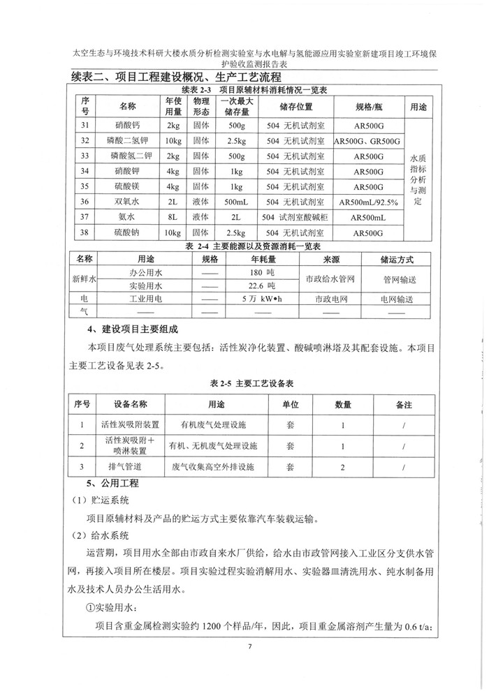 太空實驗室新建項目竣工環(huán)境保護驗收公示(圖11) 太空實驗室新建項目竣工環(huán)境保護驗收公示(圖11)