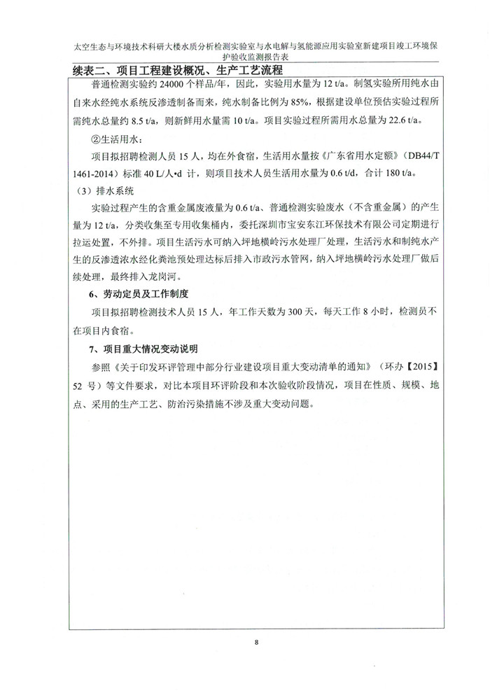 太空實驗室新建項目竣工環(huán)境保護驗收公示(圖12) 太空實驗室新建項目竣工環(huán)境保護驗收公示(圖12)