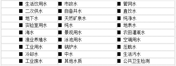 深圳準(zhǔn)諾檢測(cè)為你提供水質(zhì)檢測(cè)服務(wù)(圖1)