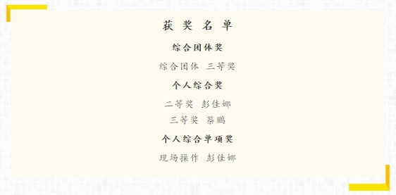 準(zhǔn)諾檢測：多名工程師獲監(jiān)測技術(shù)比武大賽獎項(xiàng)(圖4)