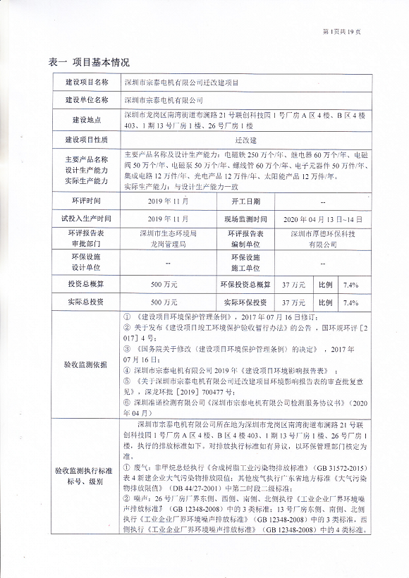 建設(shè)項目竣工環(huán)境保護 驗收監(jiān)測報告表(圖3) 宗泰環(huán)境保護驗收報告