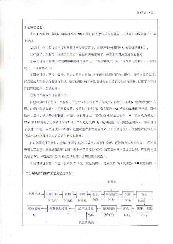 建設(shè)項目竣工環(huán)境保護 驗收監(jiān)測報告表(圖5) 宗泰環(huán)境保護驗收報告