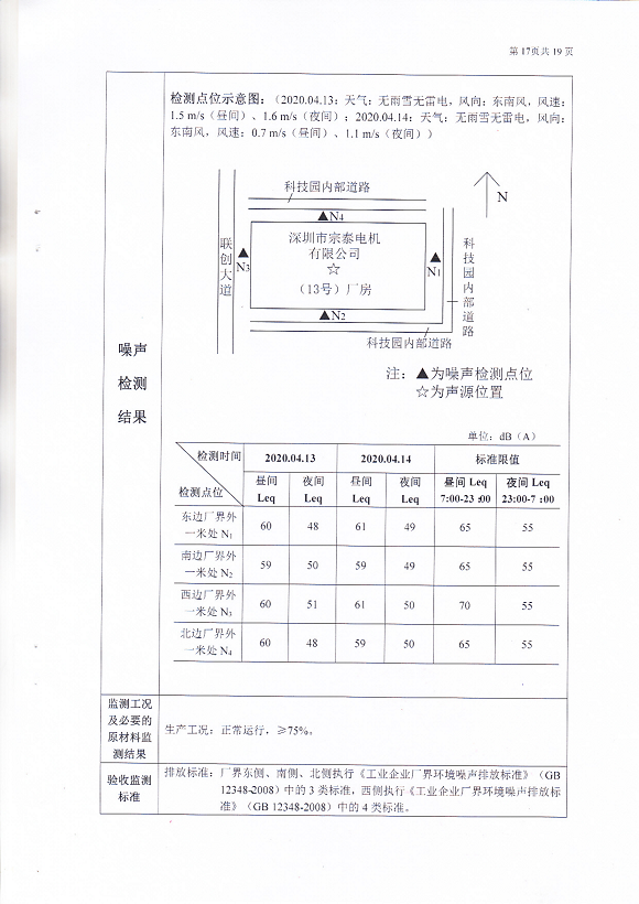 建設(shè)項目竣工環(huán)境保護 驗收監(jiān)測報告表(圖19) 宗泰環(huán)境保護驗收報告
