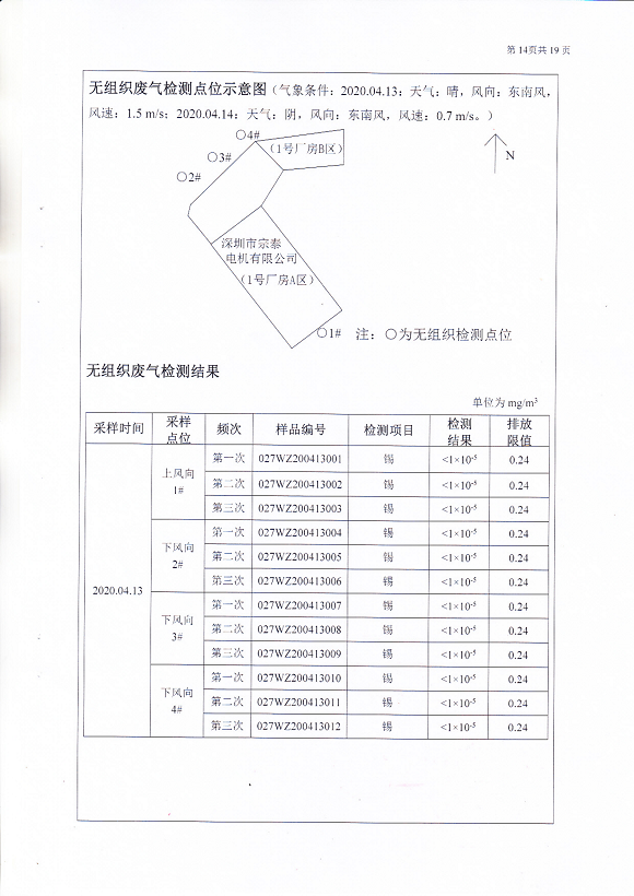 建設(shè)項目竣工環(huán)境保護 驗收監(jiān)測報告表(圖16) 宗泰環(huán)境保護驗收報告