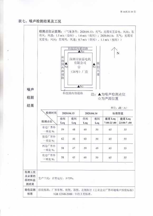 建設(shè)項目竣工環(huán)境保護 驗收監(jiān)測報告表(圖18) 宗泰環(huán)境保護驗收報告