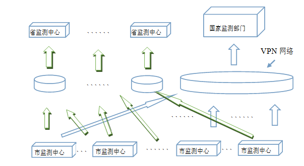 深圳市準(zhǔn)諾檢測有限公司