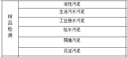 深圳準諾檢測有限公司