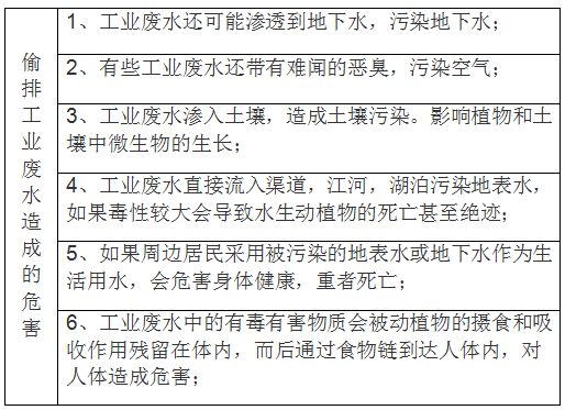 深圳準(zhǔn)諾檢測(cè)有限公司