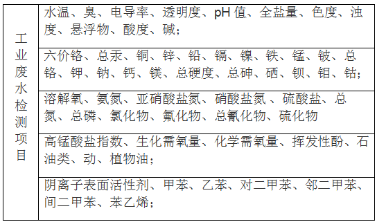 深圳準(zhǔn)諾檢測(cè)有限公司