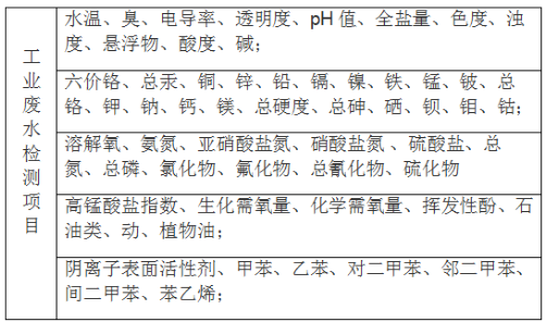準諾準諾檢測有限公司