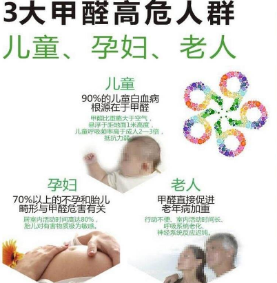 人體甲醛中毒有什么癥狀和甲醛去除方法(圖)(圖1) 深圳準諾檢測有限公司