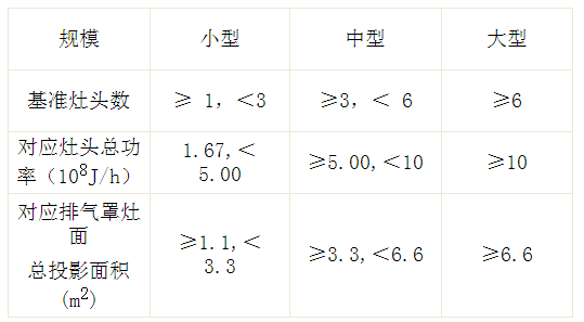深圳準(zhǔn)諾檢測(cè)有限公司